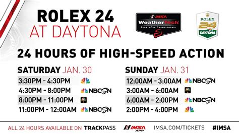 rolex 24 daytona schedule.